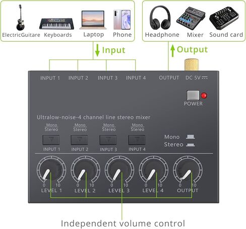 جهاز مزج الصوت LiNKFOR ذو 4 قنوات، جهاز مزج الصوت الاستريو ذو 4 قنوات صغير الحجم للغاية للنوادي الصغيرة أو الحانات والميكروفونات والقيثارات والباس ولوحات المفاتيح وخلاط المسرح in Kuwait