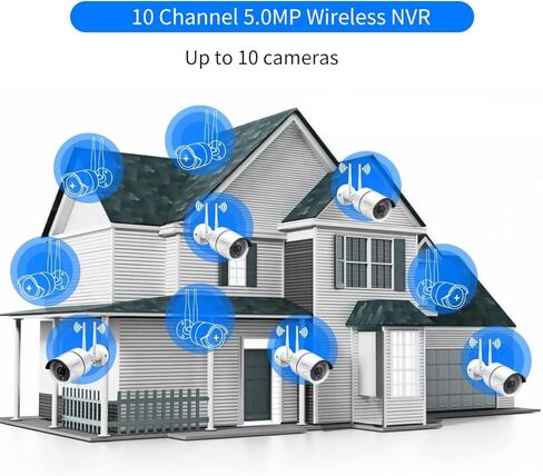《10 قنوات و3k 5.0MP》 مسجل NVR لنظام كاميرا الأمان المنزلي، مسجل فيديو شبكة 1536P، مسجلات NVR مع مسجل WiFi مدمج، مراقبة NVR لاسلكية، لا يوجد محرك أقراص ثابت in Kuwait