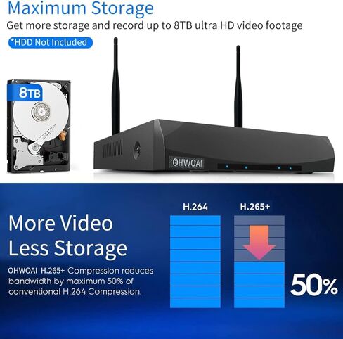 《10 قنوات و3k 5.0MP》 مسجل NVR لنظام كاميرا الأمان المنزلي، مسجل فيديو شبكة 1536P، مسجلات NVR مع مسجل WiFi مدمج، مراقبة NVR لاسلكية، لا يوجد محرك أقراص ثابت in Kuwait