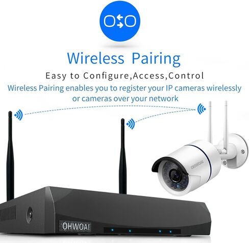 《10 قنوات و3k 5.0MP》 مسجل NVR لنظام كاميرا الأمان المنزلي، مسجل فيديو شبكة 1536P، مسجلات NVR مع مسجل WiFi مدمج، مراقبة NVR لاسلكية، لا يوجد محرك أقراص ثابت in Kuwait
