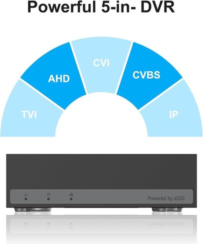 Anpviz H.265+ 3K Lite CCTV DVR 8 Channel with AI Motion Detection, 6MP Hybrid Capability 5-in-1(Analog/AHD/TVI/CVI/IPC) Surveillance DVR, Supports 8CH Analog and 2CH IP Cameras (with 2TB Hard Drive) in Saudi Arabia