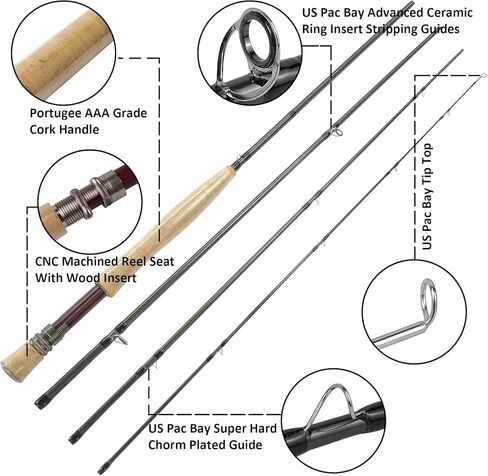 قضبان صيد السمك من Aventik Fly تصميم أوروبي رئيسي Wild Trout Ultra Fast TroutFly 9' LW4، LW5، LW6، 9'LW5/6 و9'6" LW6/7، كل ذلك في 4 قطع فائقة السرعة وأفضل قيمة in Saudi Arabia