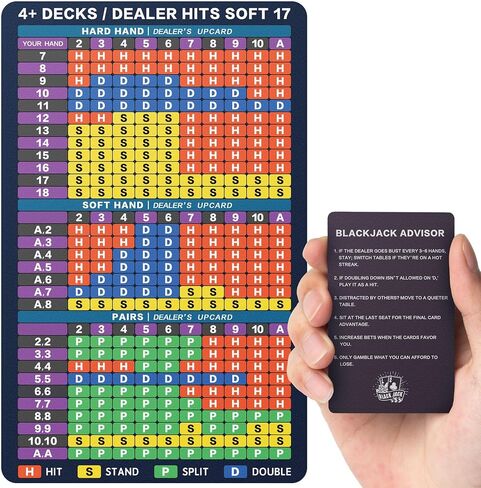 Blackjack Strategy Card -Stainless Steel Blackjack Basic Cards Allowed at Blackjack Table in The Casino 4+ Decks Hit Soft 17 with Leather Sleeve (Regular in Saudi Arabia