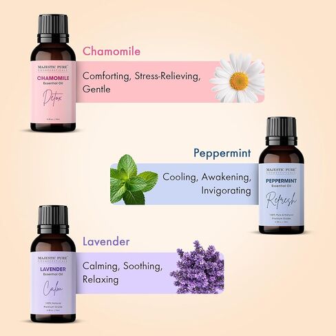 مجموعة الزيوت العطرية العضوية من Majestic Pure USDA للناشرين والعلاج العطري والعناية المنزلية وصناعة الشموع ومرطبات الهواء والهدايا - النعناع واللافندر والأوكالبتوس وشجرة الشاي وعشب الليمون - (5 مل × 6) in Kuwait