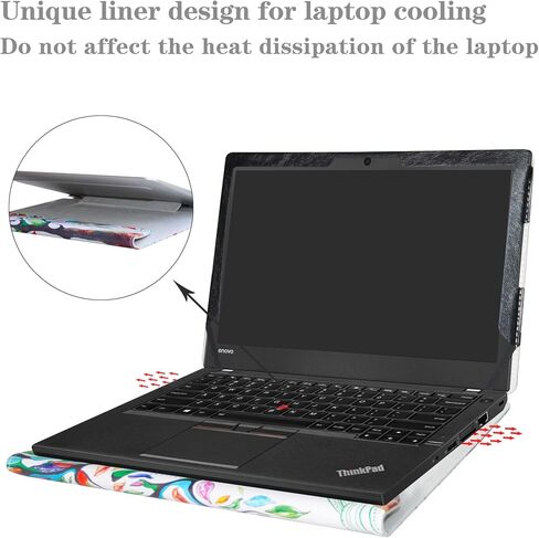 Alapmk Protective Case Cover for 12.5" Lenovo ThinkPad A275/A285 & X280/X270/X260/X250/X240 Laptop (Black) in Saudi Arabia