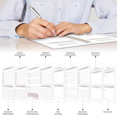 مخطط نهاية الحياة - الترتيبات النهائية عندما أموت، دفتر منظم مخطط لمعلومات المستفيد، التمنيات الأخيرة، منظم مخطط الموت in Kuwait