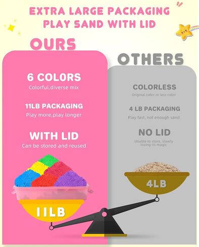 Play Sand for Kids, 11lbs of 6 Colored Sands, Magic Sand Bulk, Play Sand for Sandbox Sensory Sand Kit for Boys and Girls (Green Tray) in Kuwait