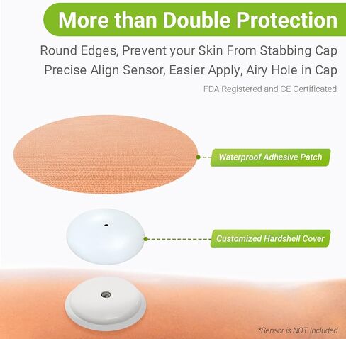 Kovoq 2 Pack Reusable Hardshell Covers for Freestyle Libre 1 & 2 Sensor,Multiple Protection Waterproof Add-On Libre 2 Sensor Covers (Libre 2 Adhesive Patches Required) in Saudi Arabia