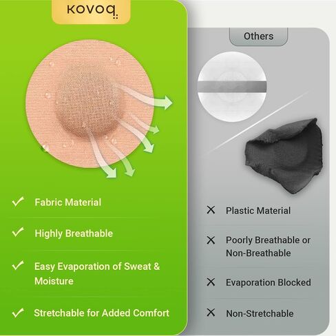Kovoq 2 Pack Reusable Hardshell Covers for Freestyle Libre 1 & 2 Sensor,Multiple Protection Waterproof Add-On Libre 2 Sensor Covers (Libre 2 Adhesive Patches Required) in Saudi Arabia