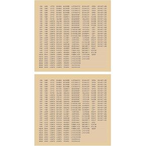 500pcs ملصق تسمية مفتاح الإضاءة واضحة شفافة مع النص تشمل 40 ملصقات فارغة للمنزل المطبخ الحمام ملصقات مدرسة 22.1x20.6 سم