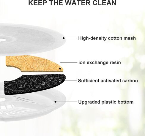 (10 pcs) Upgraded Filter Units 3.0 for PET Cat Water Fountains E versweet 2S/3/3 Pro,E versweet Solo/Solo SE, Replacement Filters in Saudi Arabia
