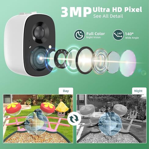 Smart Bird Feeder with Camera with AI Identify Bird Species and Solar Panel, Bird Feeder with Camera, Auto Capture Bird Videos, Bird Camera Motion Detection, Smart Bird Feeder Color Night Vision in Saudi Arabia