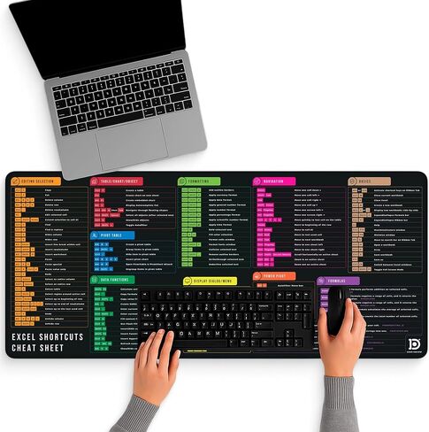 Excel Shortcut Keys Mouse Pad | Extended XL Cheat Sheet Gaming Desk Pad | PC Office Spreadsheet Keyboard Mat | Non-Slip Stitched Edges 4mm Thick Water-Resistant - White (36x16in) in Saudi Arabia