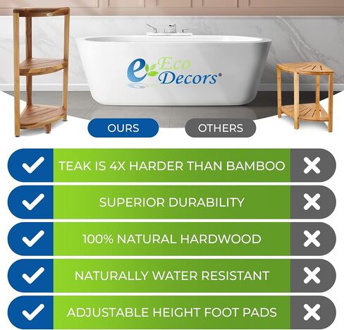 EcoDecors-Bench-Shower Stool-Shower Seat-Teak Shower Bench-Shower Chair for Inside Shower-Small Bench-Teak Shower Stool for Inside Shower-Shower Foot Rest in Kuwait