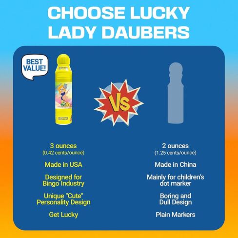 Lucky Lady Bingo Daubers in Bulk, 72-Pack Multicolors Bingo Dauber for Adults - Smooth & Even Application, Non-Drip & Quick-Dry Formula Bingo Markers Daubers for Bingo Halls - Made with Dab-O-Ink in Saudi Arabia