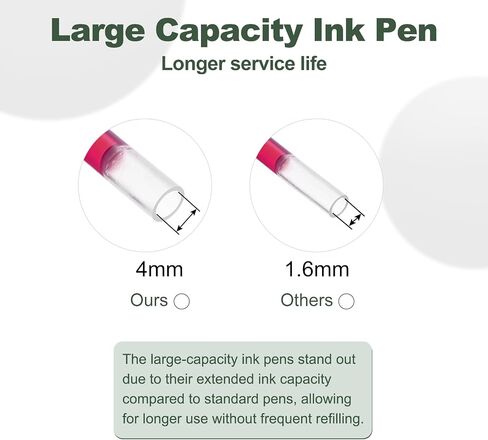 M & G Gel Pen Medium Point 0.5mm ، 24 حزمة جافة سريعة الجافة على قلم الحبر الحبر للمكتب المنزلي في كتابة الملاحظات المطلوبة في مجال الأعمال ، الوردي in Kuwait