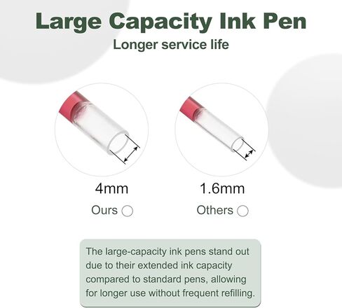 M & G Gel Pen Medium Point 0.5mm ، 24 حزمة جافة سريعة الجافة على قلم الحبر الحبر للمكتب المنزلي في كتابة الملاحظات المطلوبة في مجال الأعمال ، الوردي in Kuwait