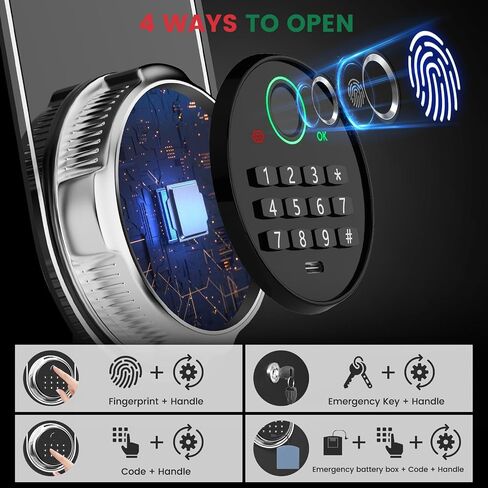 5.0 Cuft Biometric Fireproof Safe For Home, Heavy Duty Safe Box Fireproof Waterproof, Large Document Safety With Keypad and Dual alarms, Digital Security Safety Box for Money Jewelry in Saudi Arabia