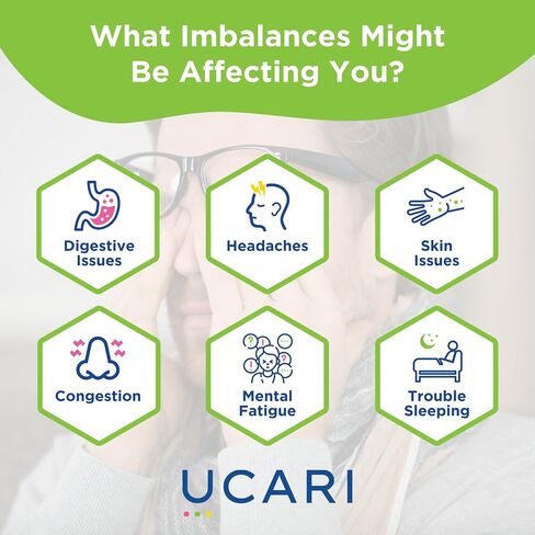 UCARI Sensitivity Test for Humans | Screens for 1100+ Intolerances | Food & Nutritional Analysis | Non Invasive Home Test Hair Sample Method | Results in 48 Hours | Adults & Kids in Kuwait