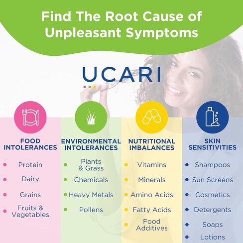 UCARI Sensitivity Test for Humans | Screens for 1100+ Intolerances | Food & Nutritional Analysis | Non Invasive Home Test Hair Sample Method | Results in 48 Hours | Adults & Kids in Kuwait