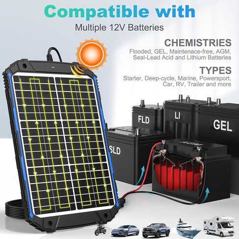 SUNER POWER 20W 12V Solar Battery Trickle Charger & Maintainer PRO, Built-in Intelligent MPPT Controller, Waterproof 12 Volt 20 Watt Solar Panel Charging Kits for Car Marine RV Trailer Boat Automotive in Kuwait