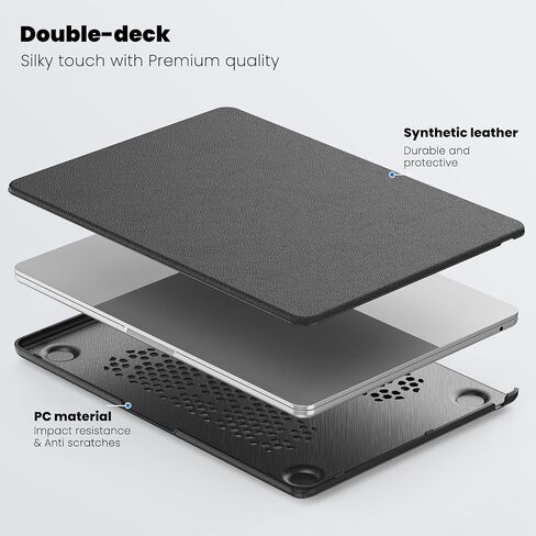 علبة النسيج Batianda لـ M3 MacBook Air 13 بوصة 2024 2022 M2 Model A3113 A2681 تصميم أعمال متطورة الحماية الكاملة مع مثلث قابلة للطي Kickstand & Keyboard Cover ، Navy Blue in Kuwait