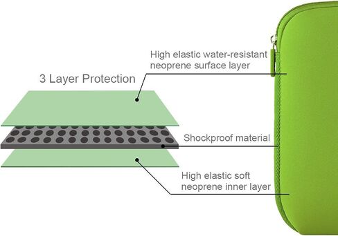ARVOK 15 15.6 16 inch Laptop Sleeve for MacBook Air/Pro 15-16 inch, Notebook Computer Tablet Pouch Cover for HP/Dell/Lenovo/Asus/Acer/Samsung, Water Resistant Neoprene Laptop Case with Pocket, Black in Saudi Arabia