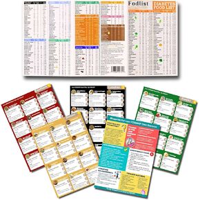 Diabetic Meal Planner, Food Chart, food list and Recipes for diabetes management with carbs, calories, and glycemic index