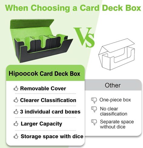 Card Deck Box for MTG, 4-in-1 Storage Box With Dice Tray Trading, Storage Box for 300+ Sleeveless Cards, Magic Commander Sports Trading Deck Boxes (Green) in Saudi Arabia