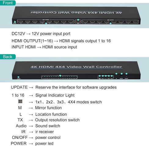Video Wall Controller, 4K 2X2 TV Wall Processor with HDMI+DVI+RS232 Input, Support 180° Rotate, 4 HDMI Output Support Images Stitching 1x2 1x3 1x4 4x1 etc in Kuwait