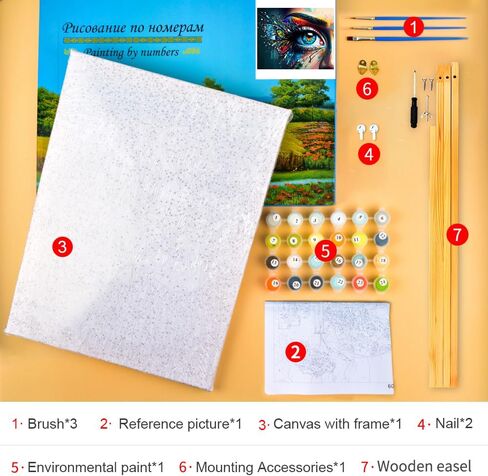 Paint by Numbers for Adults Acrylic Eye by Number Carp Paint by Number Kits Colorful Butterflies Paint by Numbers for Adults Beginner Abstract Artwork Wall Decor Oil Painting, 16"x 20" Unframed in Kuwait