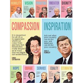 Sweetzer & Orange S&O Postcards for Mailing - Postcards Bulk Pack w/Inspirational Messages - 60 4x6 colorful cards to appreciate Kids, Teacher Feedback cards to students, Decor sheets for Kids