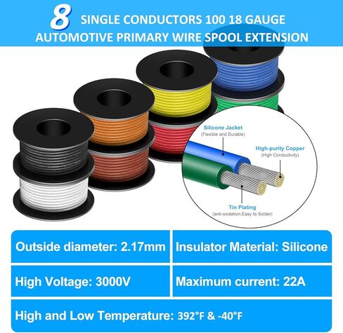 سلك كهربائي قياس 22 8 موصلات، سلك ترموستات 22AWG 32.8FT PVC مجدول، كابل LED منخفض الجهد 22/8، سلك طاقة تمديد مرن، سلك ربط الكابل النحاسي المعلب in Saudi Arabia