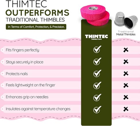 Thimble Tape for Hand Sewing - Fully Adjustable Nail & Finger Protector - A Smarter Alternative to Classic Knitting Thimbles - White Cloud, 2-Pack in Kuwait