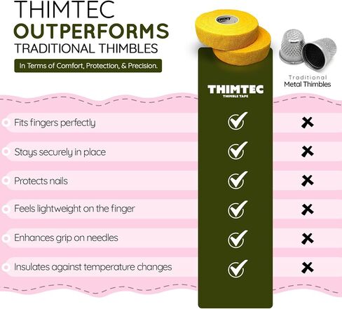Thimble Tape for Hand Sewing - Fully Adjustable Nail & Finger Protector - A Smarter Alternative to Classic Knitting Thimbles - White Cloud, 2-Pack in Saudi Arabia