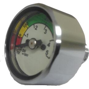 Storm Pony Bottle Pressure Gauge - Imperial