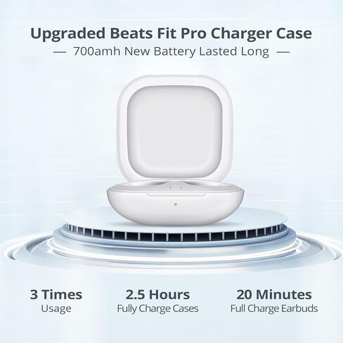 Charging Case Replacement Compatible for Beats Fit Pro, Portable Charger Case Support to Wireless Pairing, with Sync Button, 700mAh Built-in Battery, Charge Earbuds 3 Times, Black in Kuwait