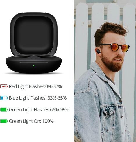 Charging Case Replacement Compatible for Beats Fit Pro, Portable Charger Case Support to Wireless Pairing, with Sync Button, 700mAh Built-in Battery, Charge Earbuds 3 Times, Black in Saudi Arabia