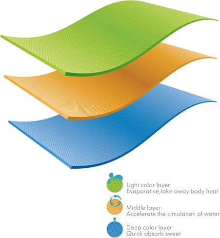 Your Choice Cooling Towels for Neck and Face (12''x40'') - Workout, Gym, Fitness, Golf, Yoga, Camping, Sports Towel for Sweat Instant Cooling Towels for Neck 4 Pack - Blue/Gray/Purple/Black in Kuwait