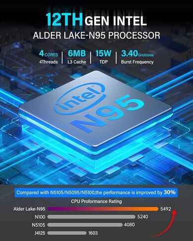 KAMRUI GK3PLUS Mini PC 16GB DDR4 1TB SSD, 12th Gen Intel Alder Lake-N95(up to 3.40GHz) Mini Desktop Computer, Support 2xHMDI+VGA 4K Triple Display for School/Home/Office PC in Saudi Arabia