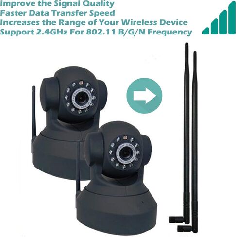 هوائي واي فاي 9dBi مع موصل SMA ذكر (SMA-Plug) متوافق مع كاميرا Foscam Anran Haloview IP وهوائي كاميرا أمان لاسلكية أخرى - جهاز شبكة لاسلكي 2.4 جيجا هرتز (SMA-Plug 2Pack) in Kuwait