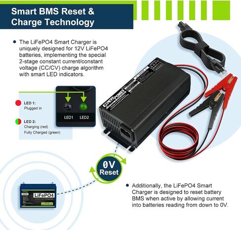 شاحن ذكي ExpertPower 12V 5A لبطاريات الليثيوم LiFePO4 القابلة لإعادة الشحن ذات الدورة العميقة in Kuwait