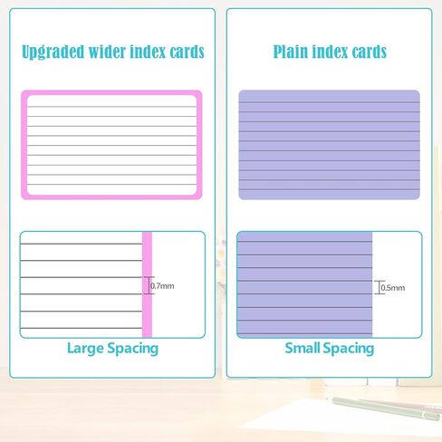 BAYTORY 360-Piece Index Cards, 3 x 5 Inches, Colored lined Notecards, Flash Cards for Studying, Cue Cards for Learning Office Note Taking (Multicolor) in Saudi Arabia
