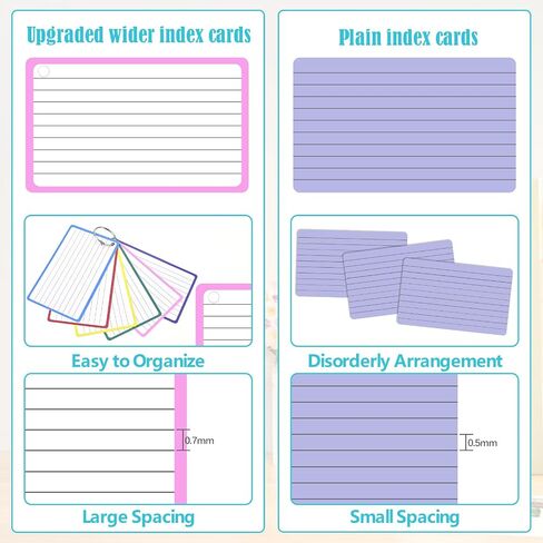 BAYTORY 360-Piece Index Cards, 3 x 5 Inches, Colored lined Notecards, Flash Cards for Studying, Cue Cards for Learning Office Note Taking (Multicolor) in Saudi Arabia