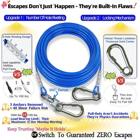 TOPKNOT Dog Tie Out Cable and Stake for Camping,360°Swivel Dog Run- No Tangle,with 30FT Heavy Duty Cable, Runner for Yard - Up to 150LBS,Ideal for Outdoor Camping in Saudi Arabia