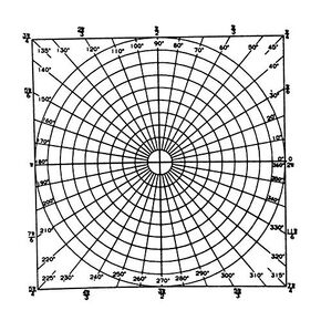 150248 Graph Stickers, Polar (Numbered in Degrees and Radians) (Pack of 150)