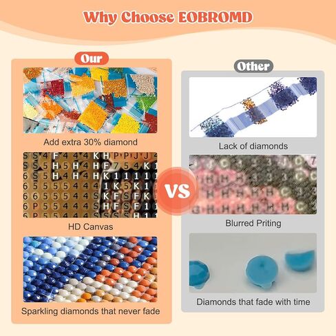 EOBROMD 5D Diamond Art Painting Kits for Adults Beginners, DIY Gnome Drinks Coffee Diamond Art Painting Kits for Adults, Full Round Drill Diamond Dot Gem Art Kits for Home Wall Decor 12x12inch in Saudi Arabia