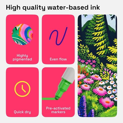 ARTISTRO 120 Precision Dual-Tip Acrylic Paint Markers – Paint Pens Set with Dot & Fine Tips for Fabric, Rock, Glass, Wood, Coloring Books – Arts & Crafts Gift – Classroom Must Haves & School Supplies in Saudi Arabia