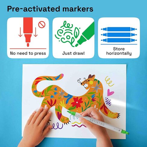 ARTISTRO 120 Precision Dual-Tip Acrylic Paint Markers – Paint Pens Set with Dot & Fine Tips for Fabric, Rock, Glass, Wood, Coloring Books – Arts & Crafts Gift – Classroom Must Haves & School Supplies in Saudi Arabia