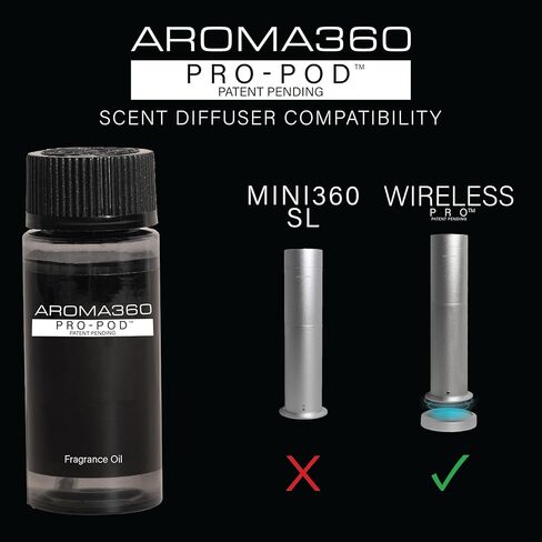Aroma360 - مزيج زيت اللافندر هيز برو بود - زيت ناشر رائحة العلاج العطري الفاخر - التوت المسكرة، لافندر الباليه والمسك 1.7 أونصة سائلة، 50 مل in Kuwait